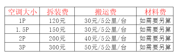 平乡空调移机及费用电话在哪里找